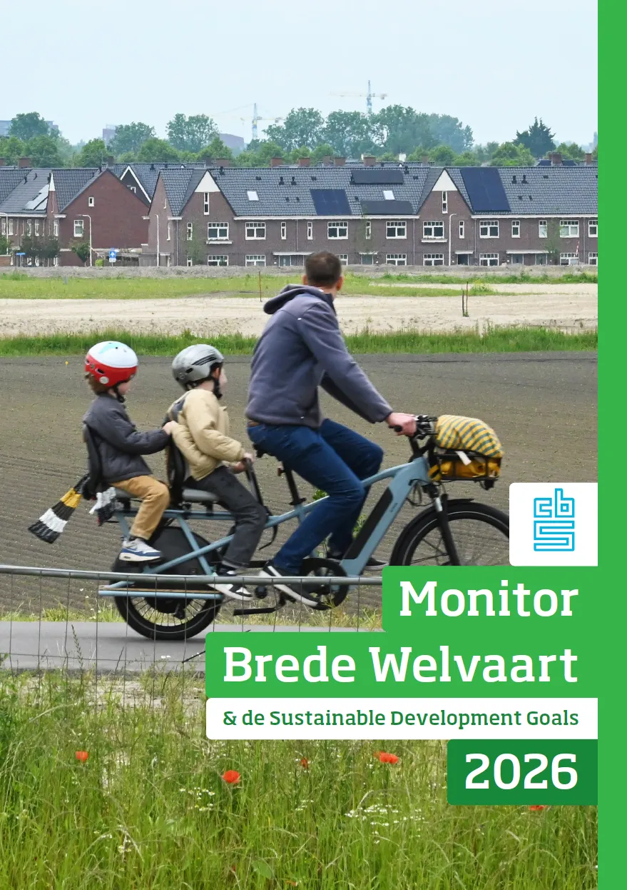 Kaft CBS rapport Monitor Brede Welvaart en SDGs 2026
