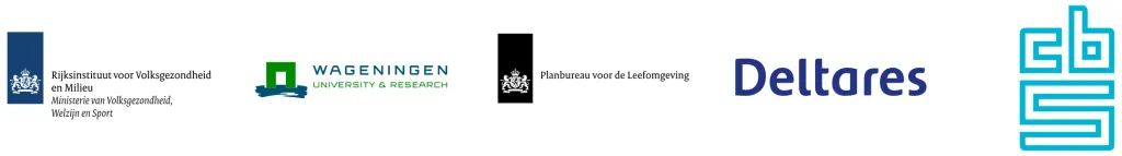 Logo's van de Emissieregistratie-partners